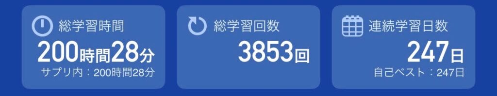200時間学習